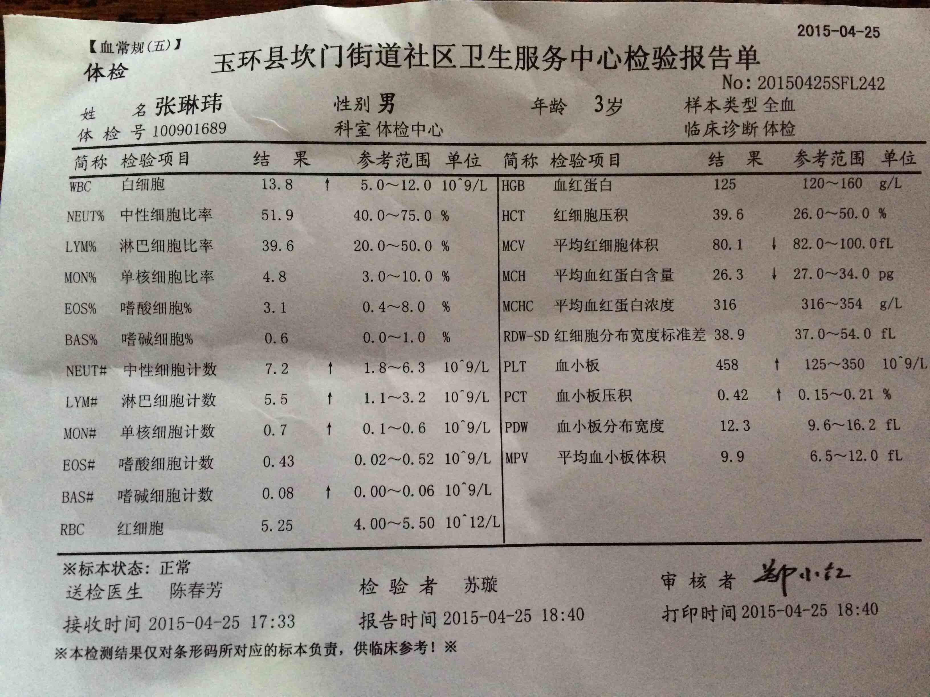 检验报告