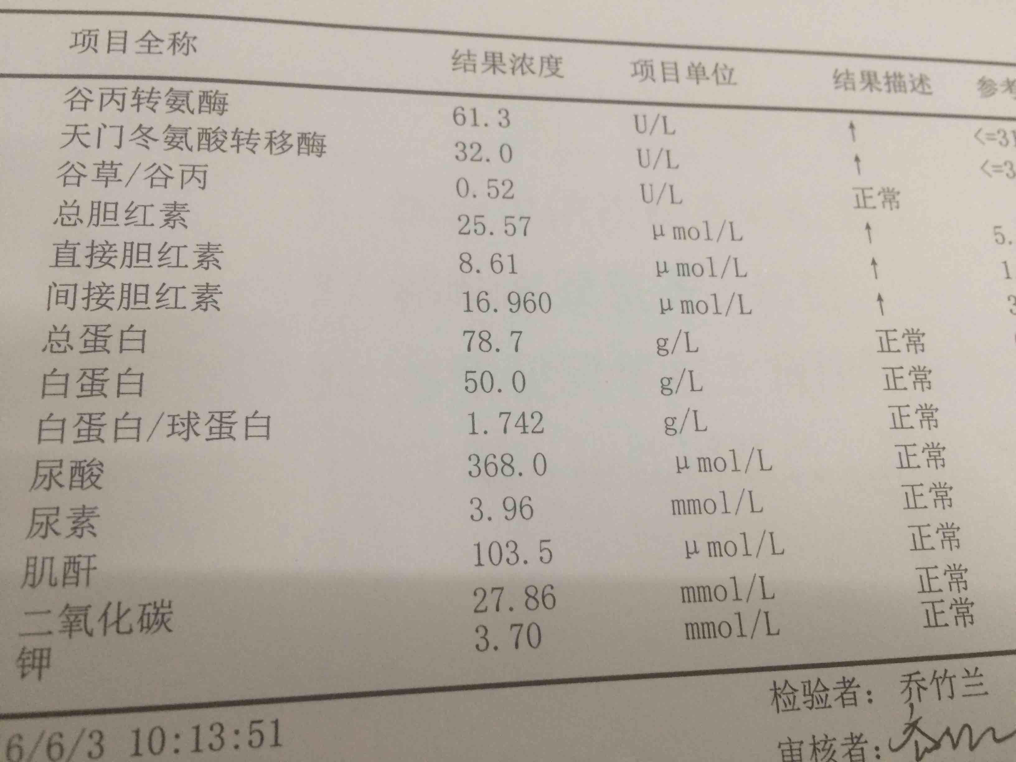 谷丙转氨酶90图片