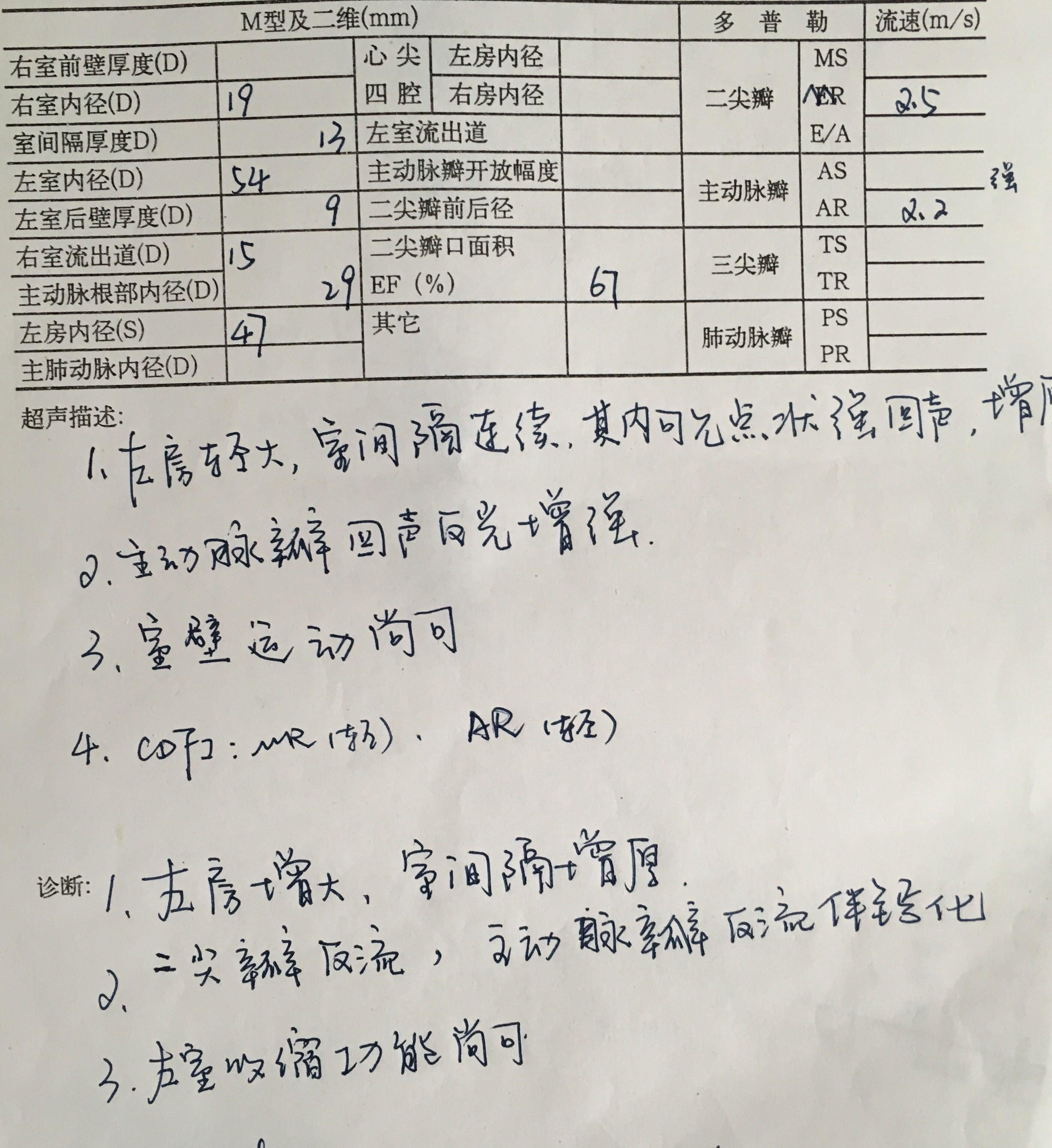 社區醫院病例回顧161例心絞痛冠脈ct篩查的結果