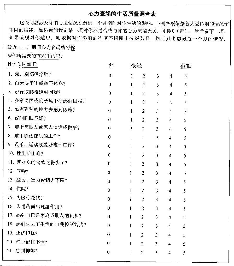 求助明尼苏达心衰生活质量评分