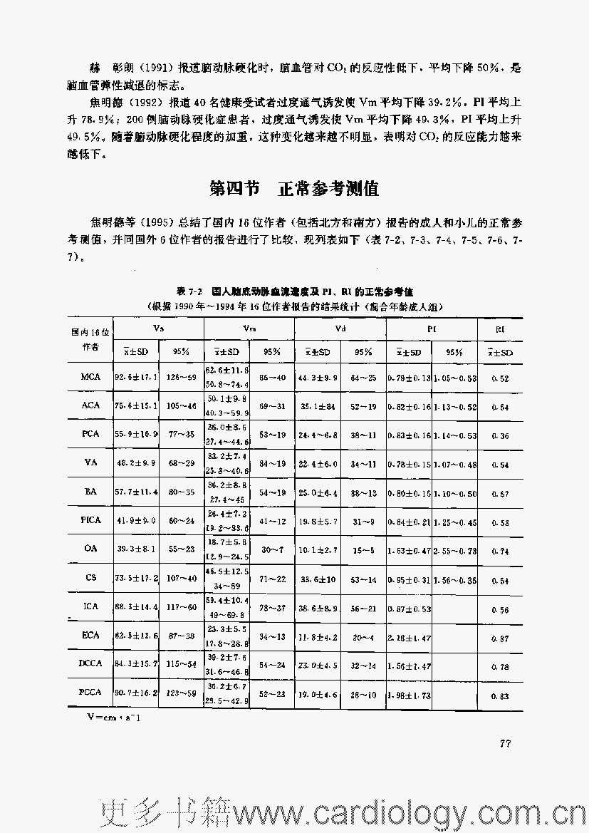 tcd正常值图解图片