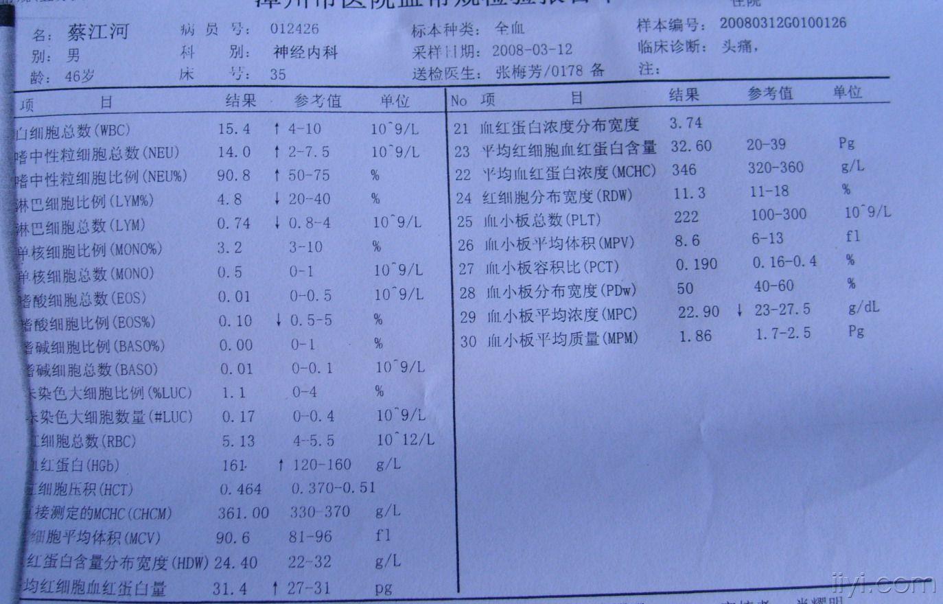 求会诊是否为结核性脑膜炎谢谢