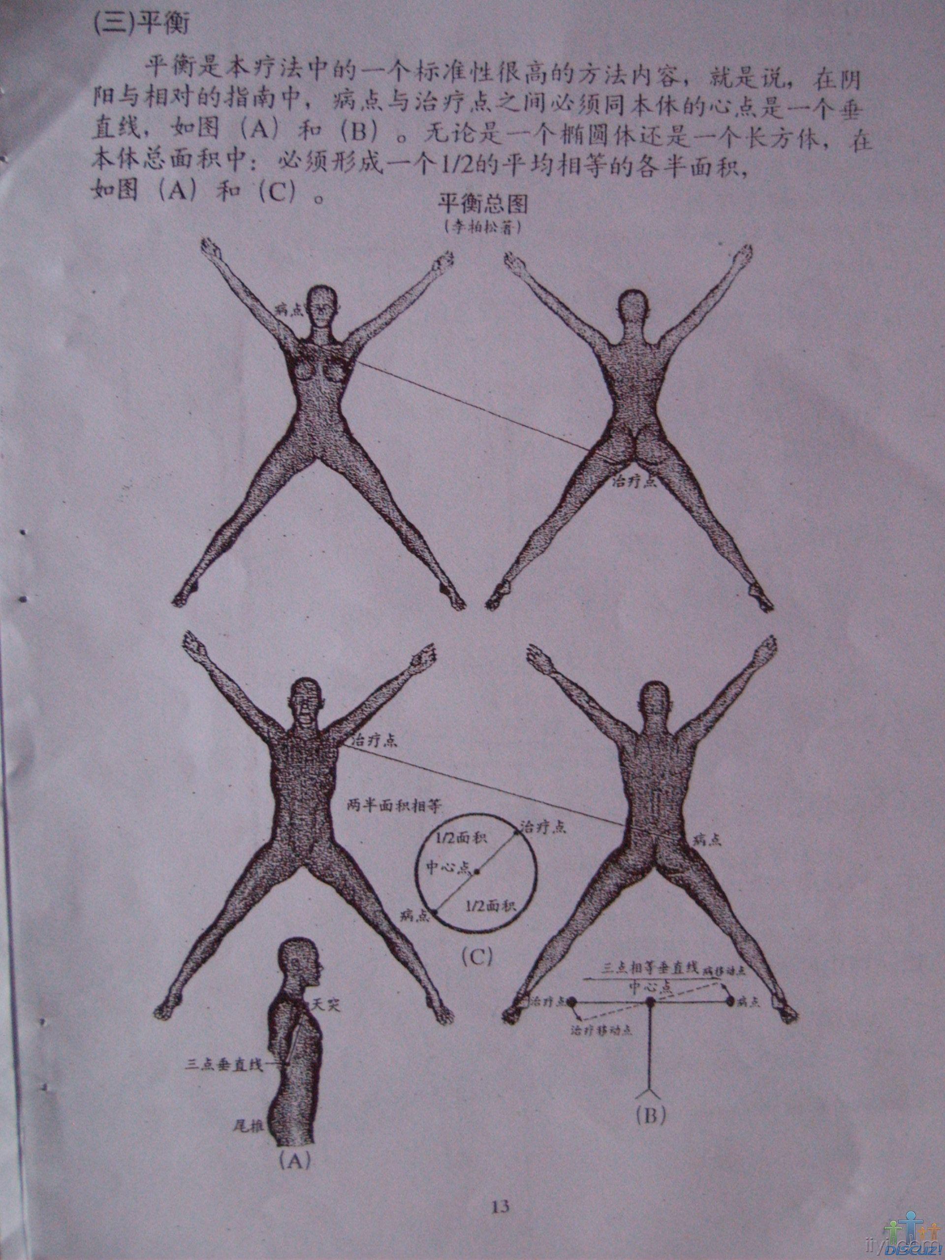 八字疗法精确图图片