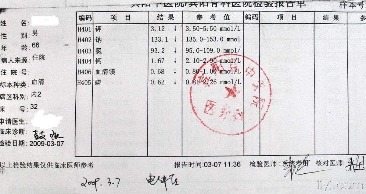 电解质化验单结果图片图片