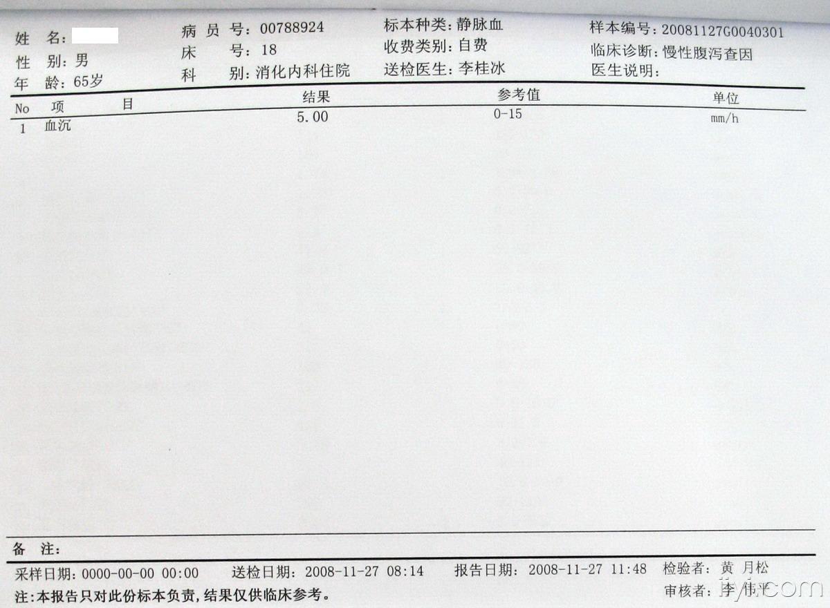 20081127广西区人民医院住院血沉检查结果jpg