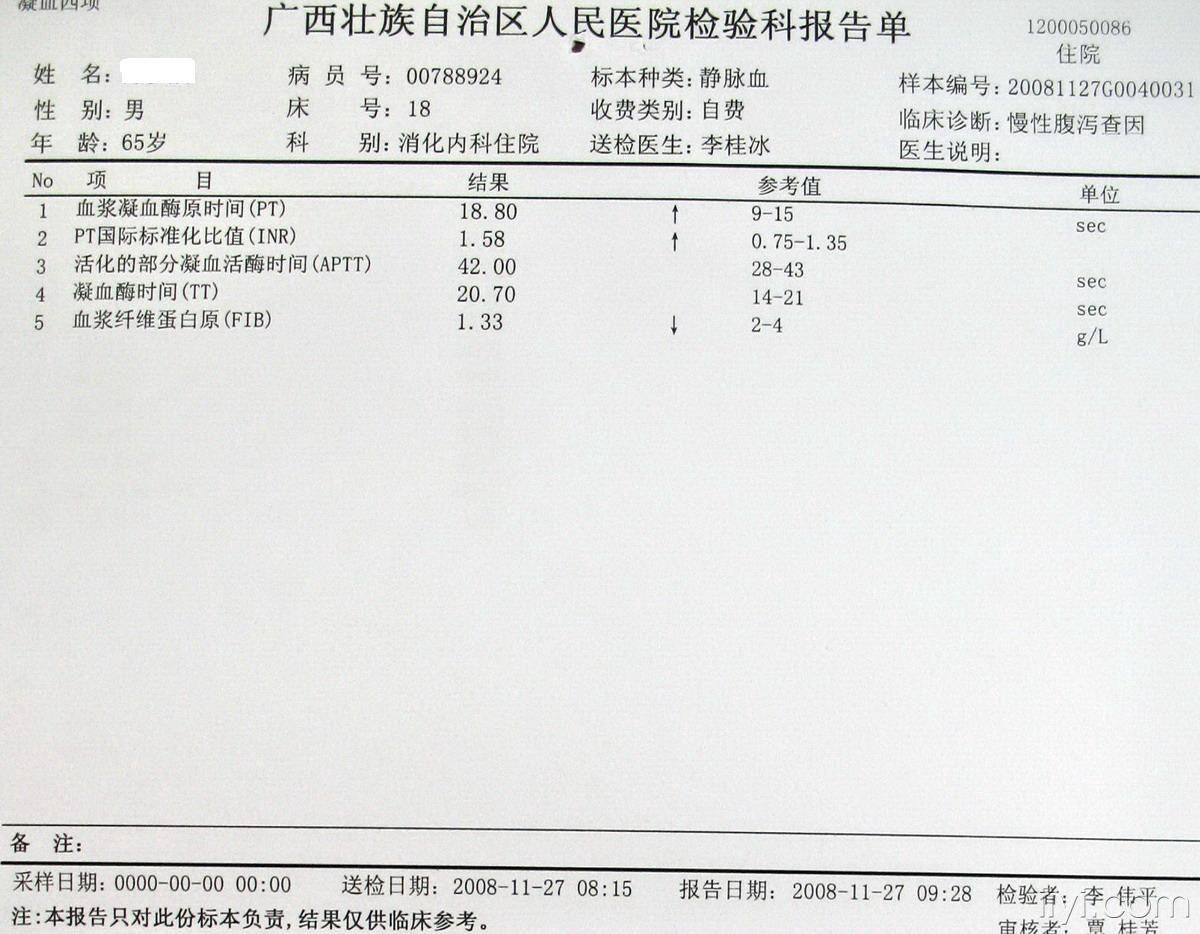 20081127广西区人民医院住院凝血四项检查结果jpg