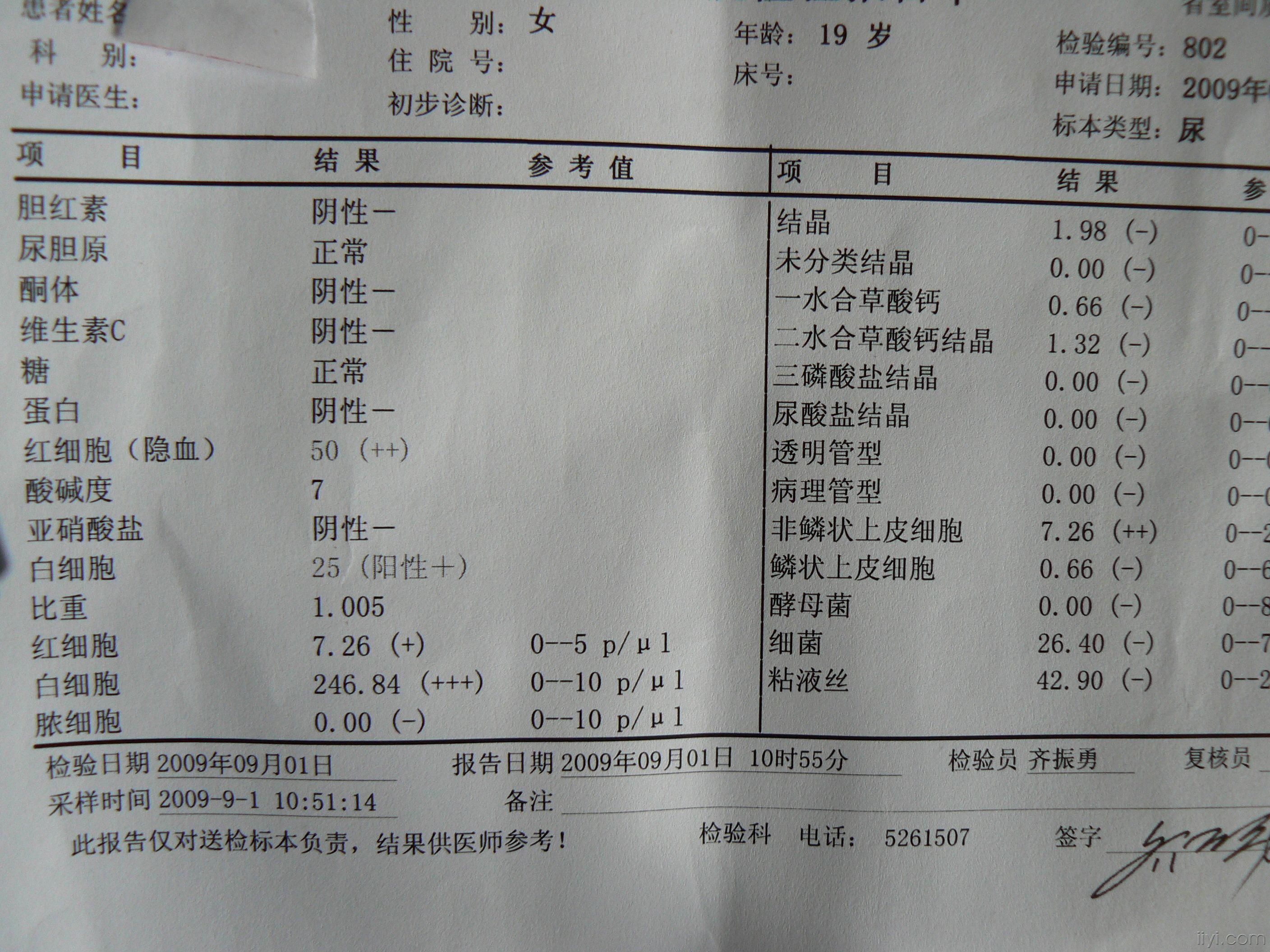 患者女性19岁左肾区叩疼化验单见附件