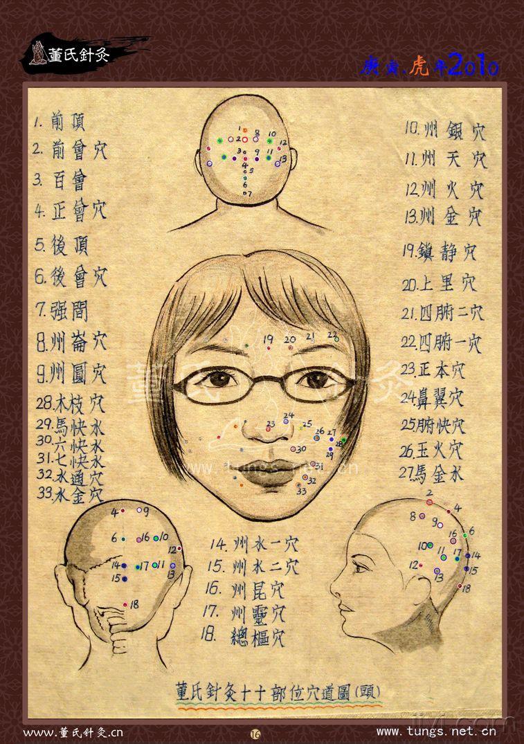 董氏奇精品多吉老师手工绘制