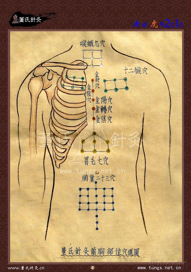 董氏奇精品多吉老师手工绘制