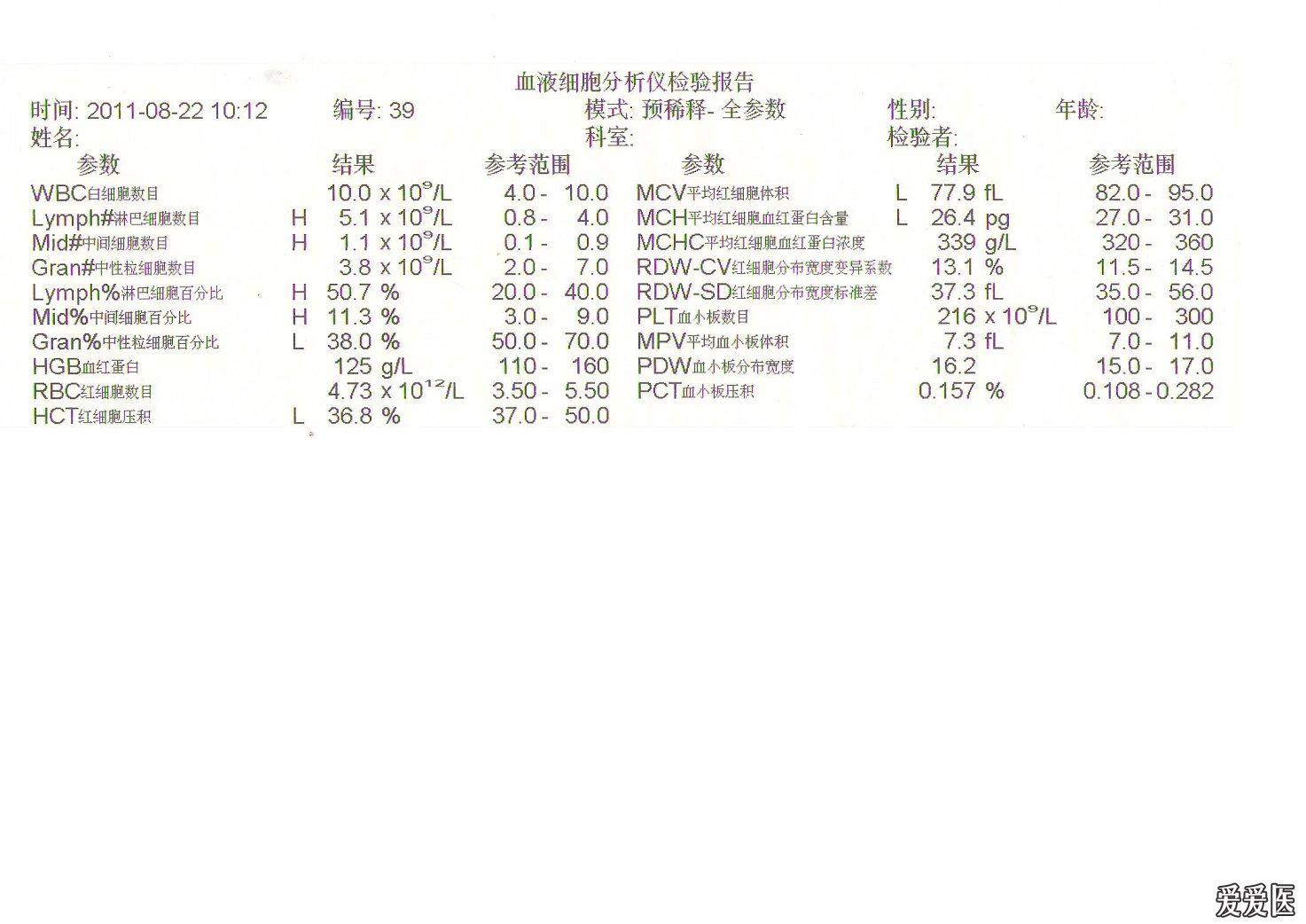 低烧简谱_低烧温度计图片(3)