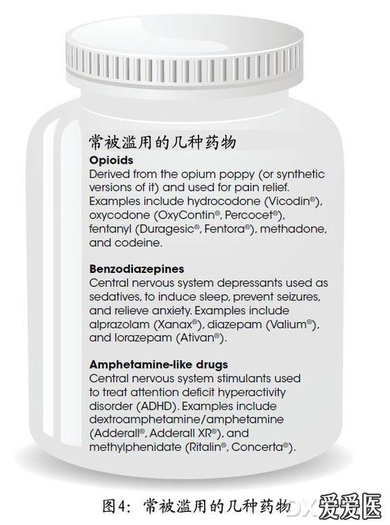 人口死因比例_人口比例(2)