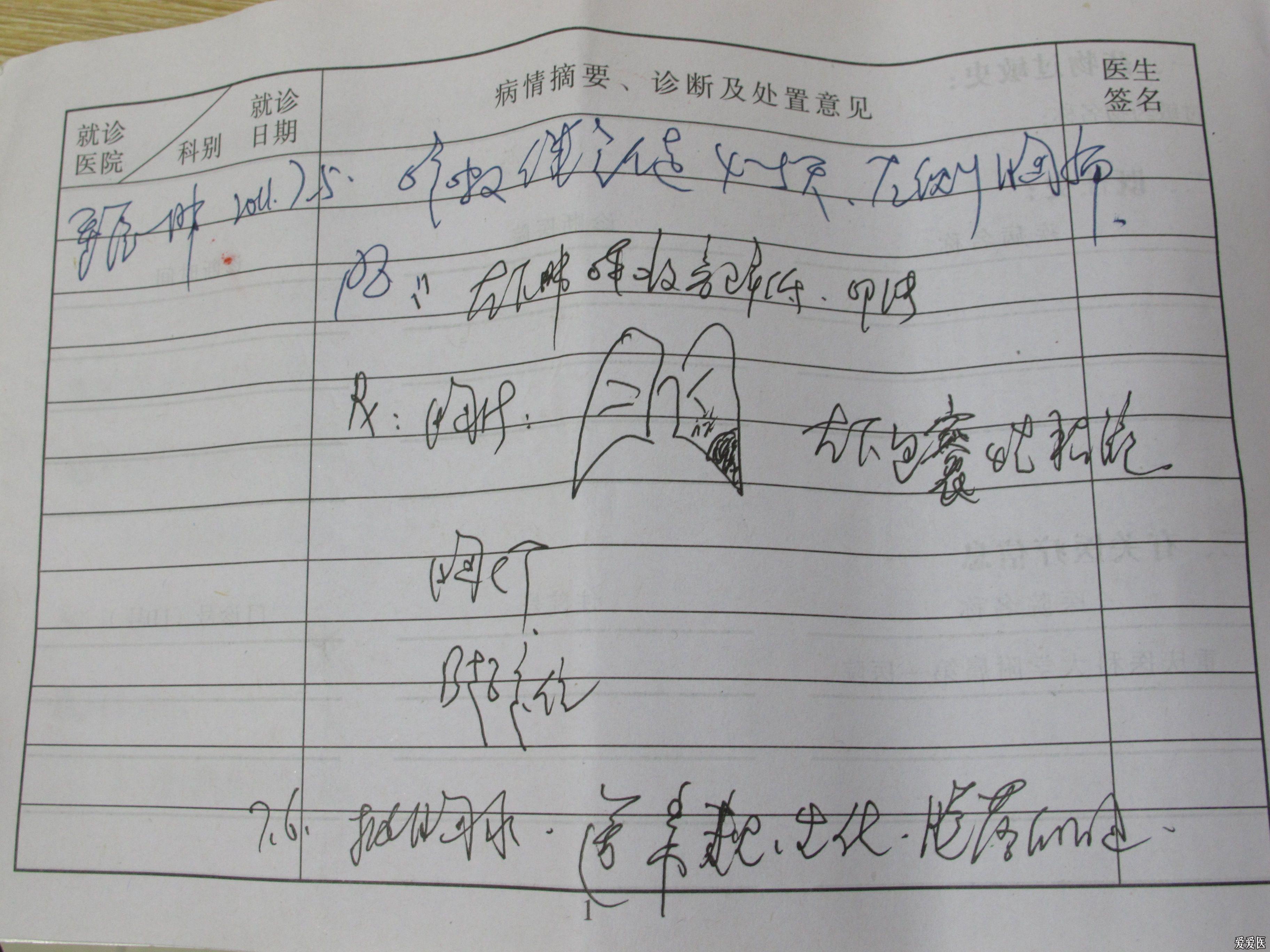 求助我到底是肺结核还是结核性胸膜炎或两者皆有附图