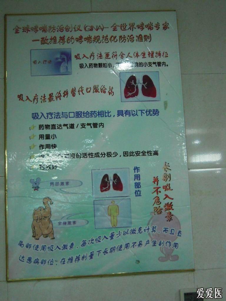 儿童哮喘宣传图片