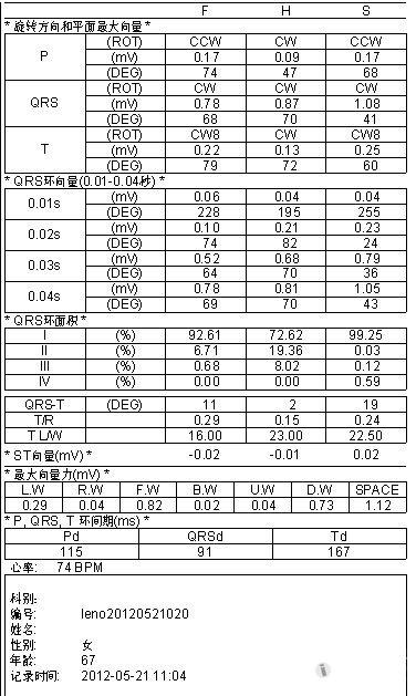 心电监护仪怎么看医学图纸 1205220814b7c2c8bd654a32e9.jpg