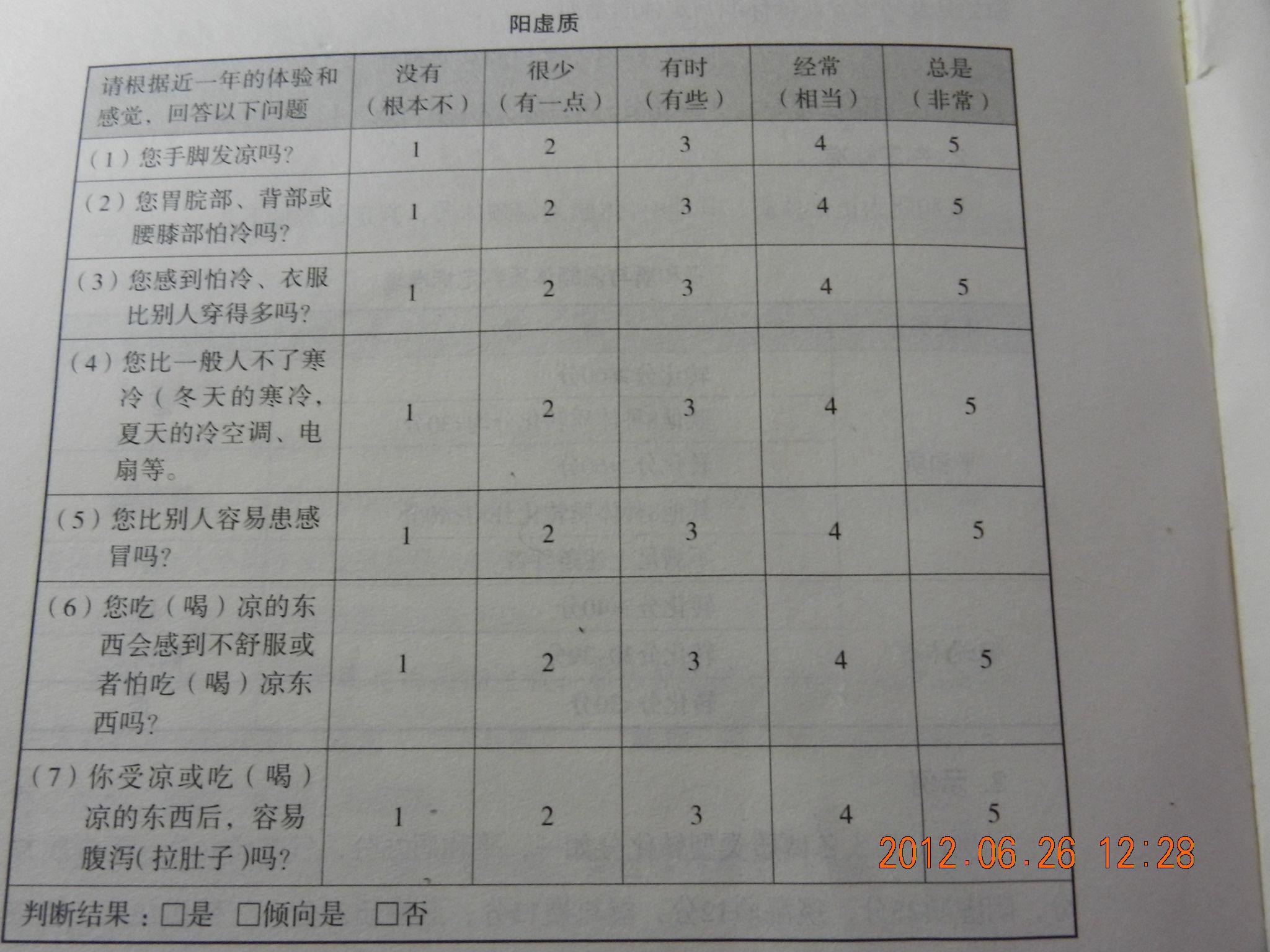 王琦九种体质自测表