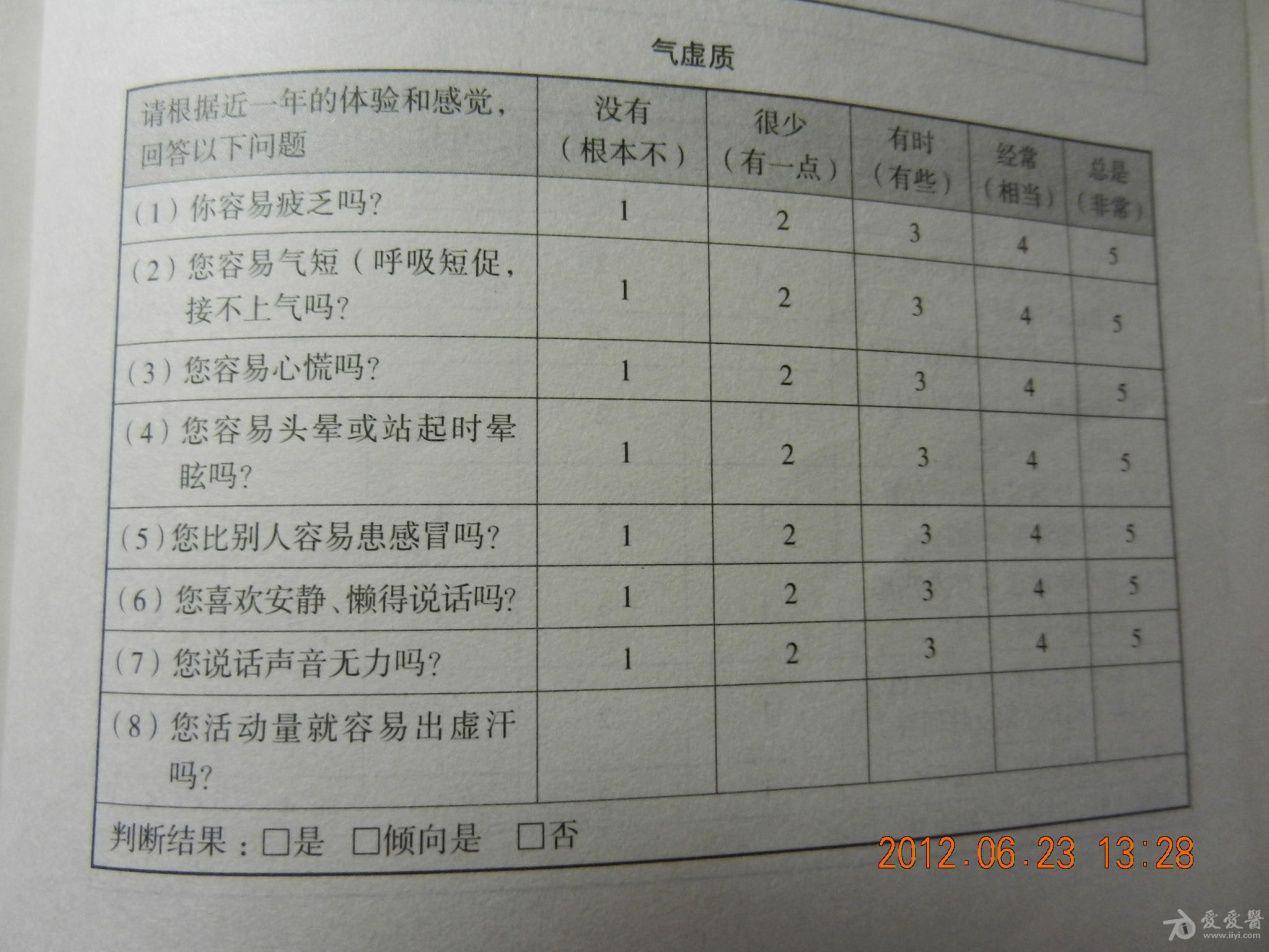 王琦九種體質自測表