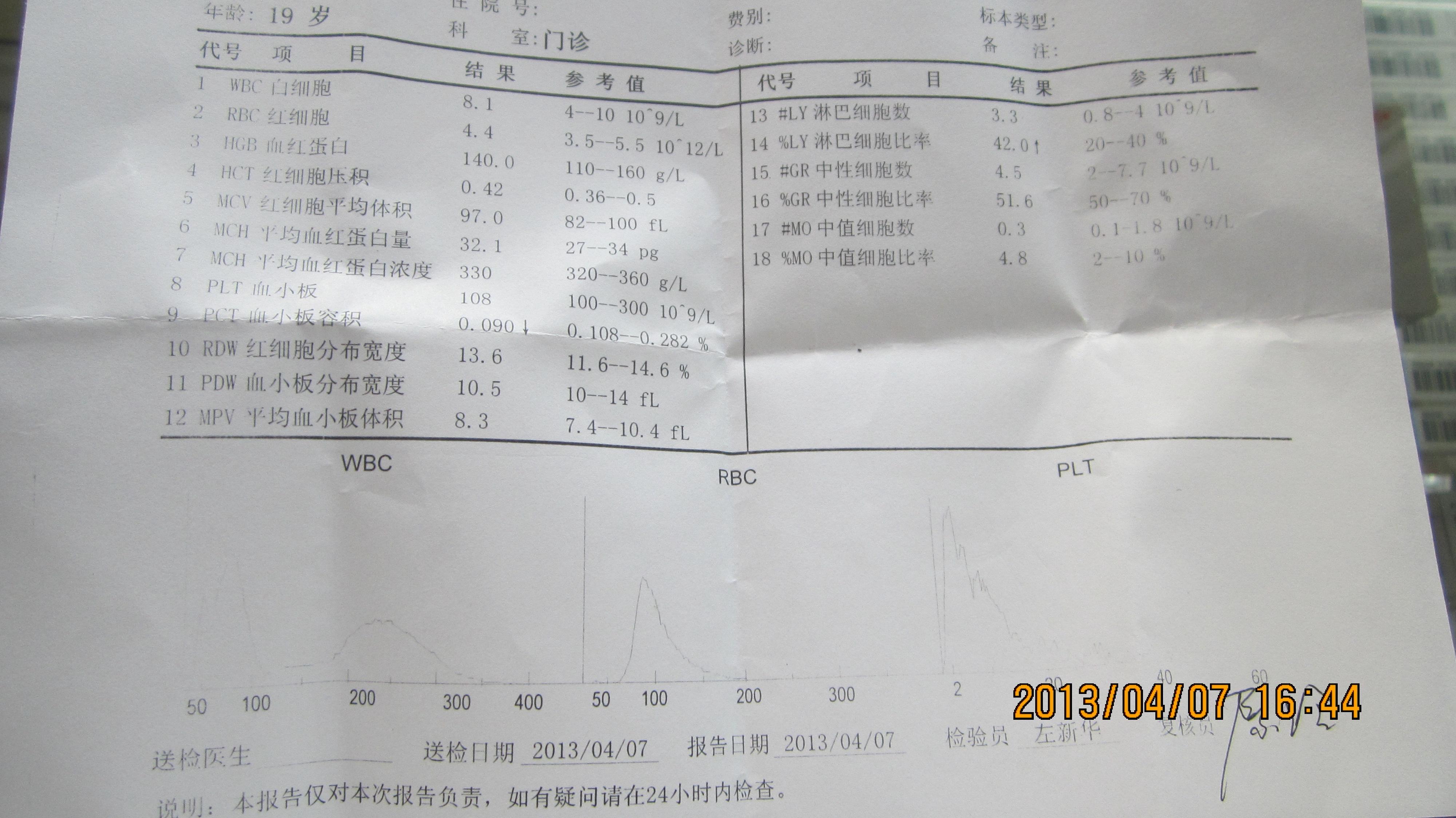 智障儿头皮皮损——《春季皮肤病病例征集》