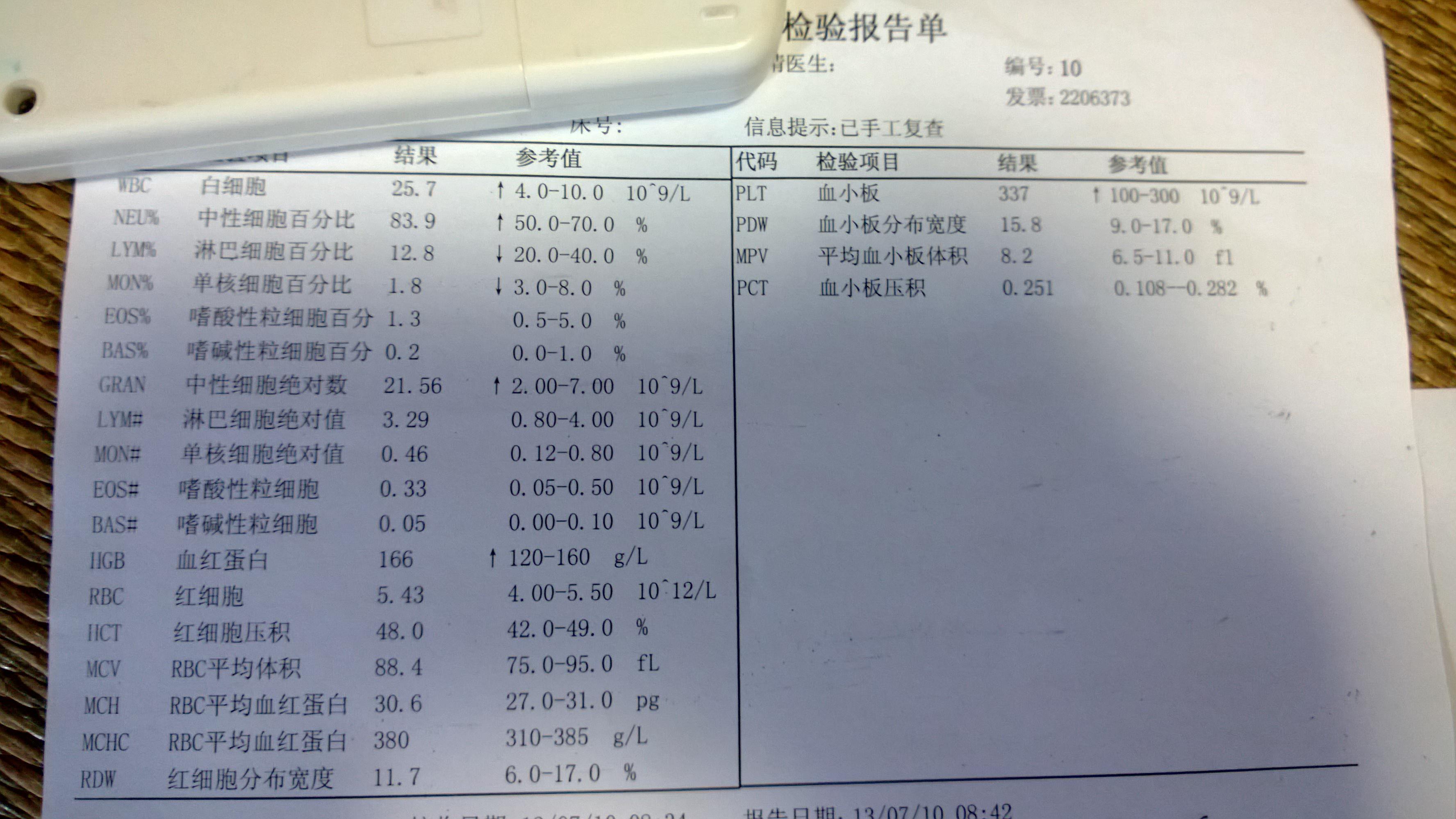 单核细胞绝对值偏高「单核细胞绝对值偏高说明什么感染」