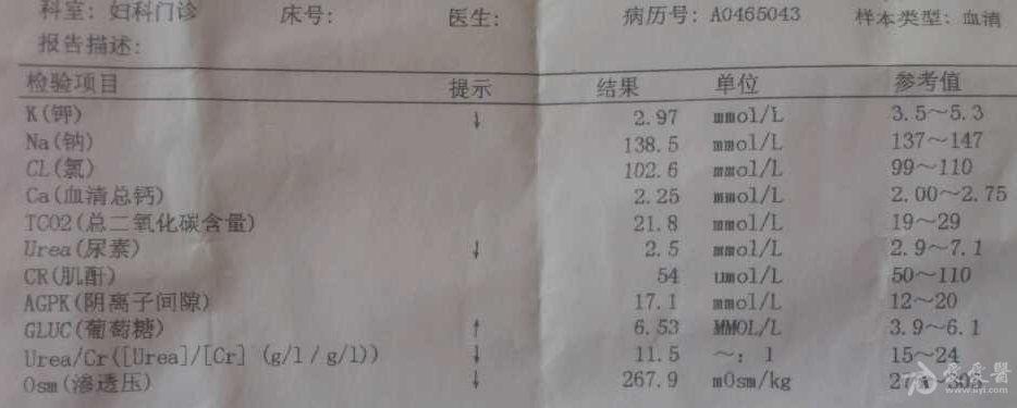 能帮忙看看血检报告有什么问题吗?