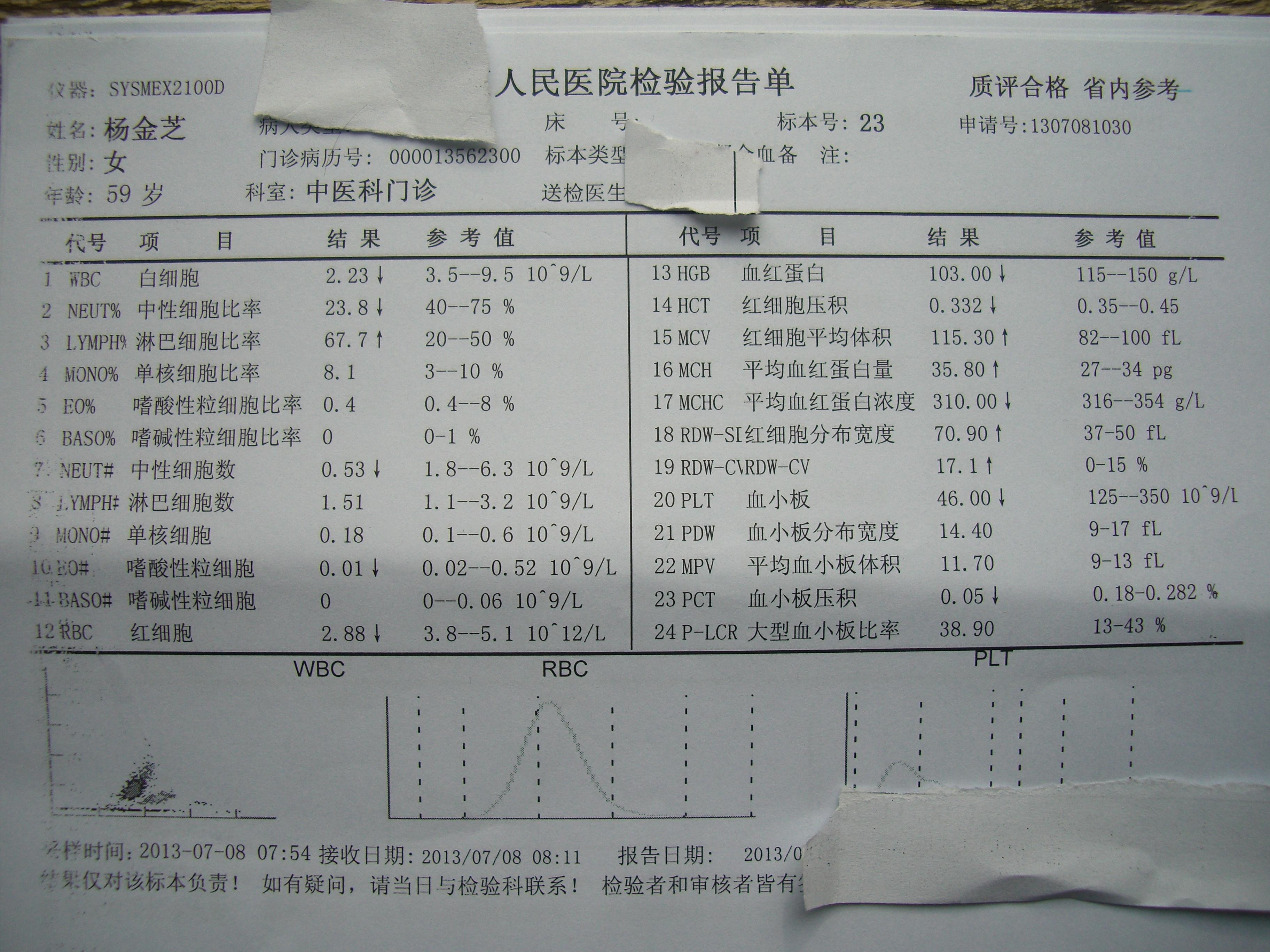 再生障碍性贫血血象图片