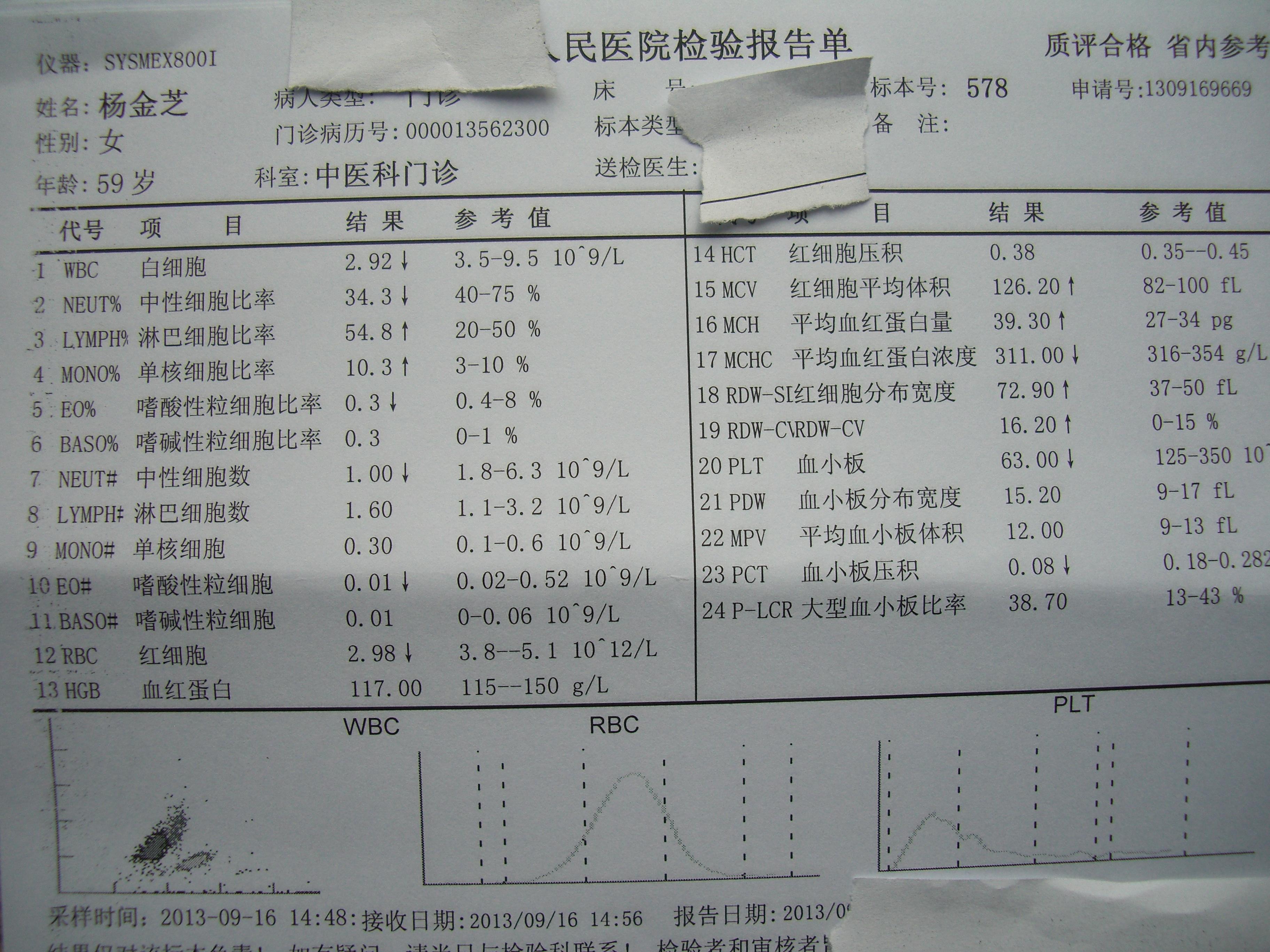 再生障碍性贫血血象图片