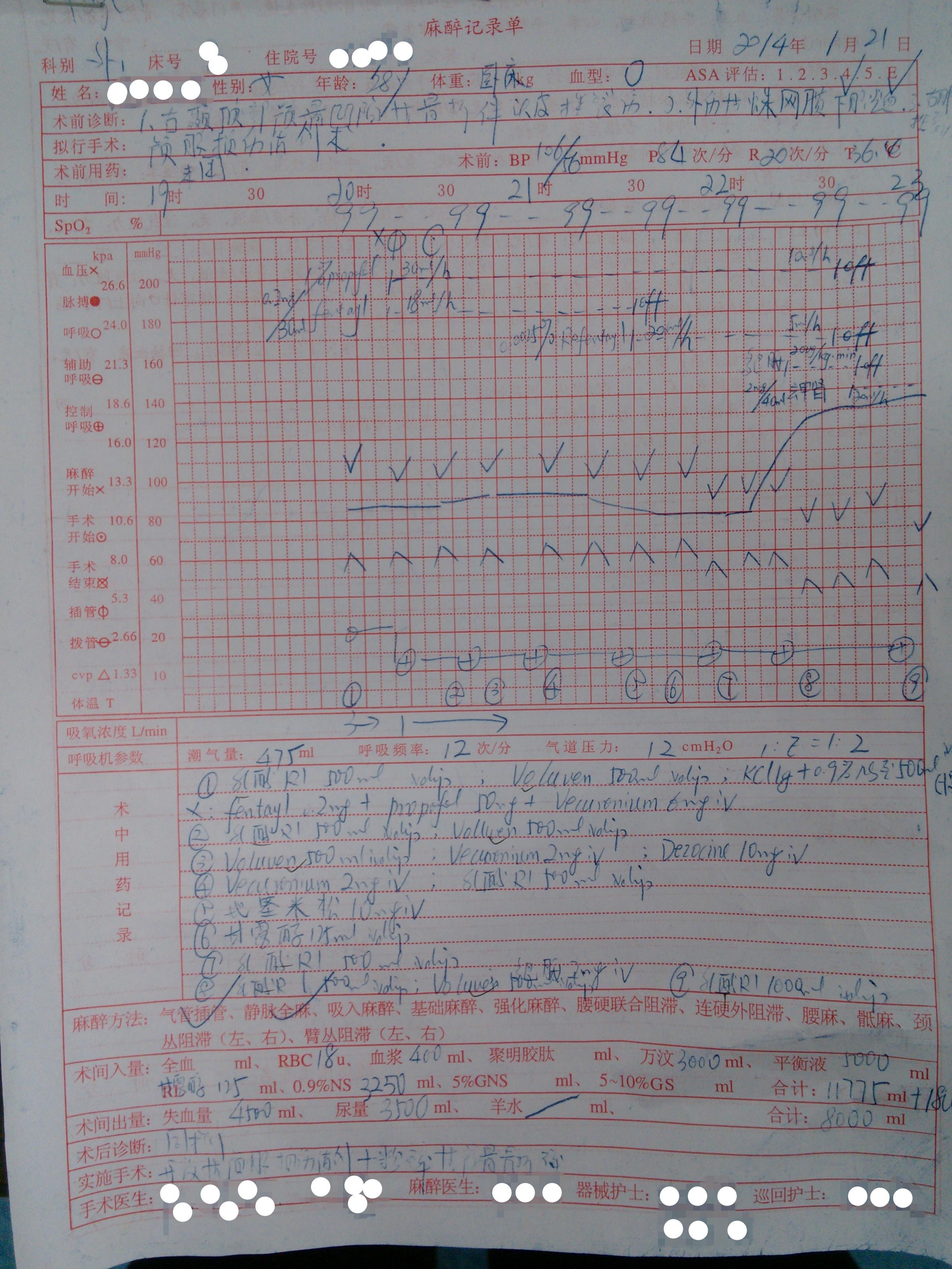颅脑外伤术中心脏骤停一例 - 麻醉及疼痛专业讨论版 - 爱爱医医学论坛