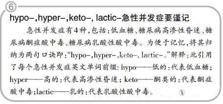 6 hypo-hyper-keto-,lactic- Բ֢Ҫ.jpg