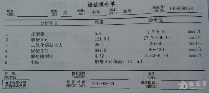 踢足球肌酐会偏高吗,踢足球肌酐会偏高吗女性