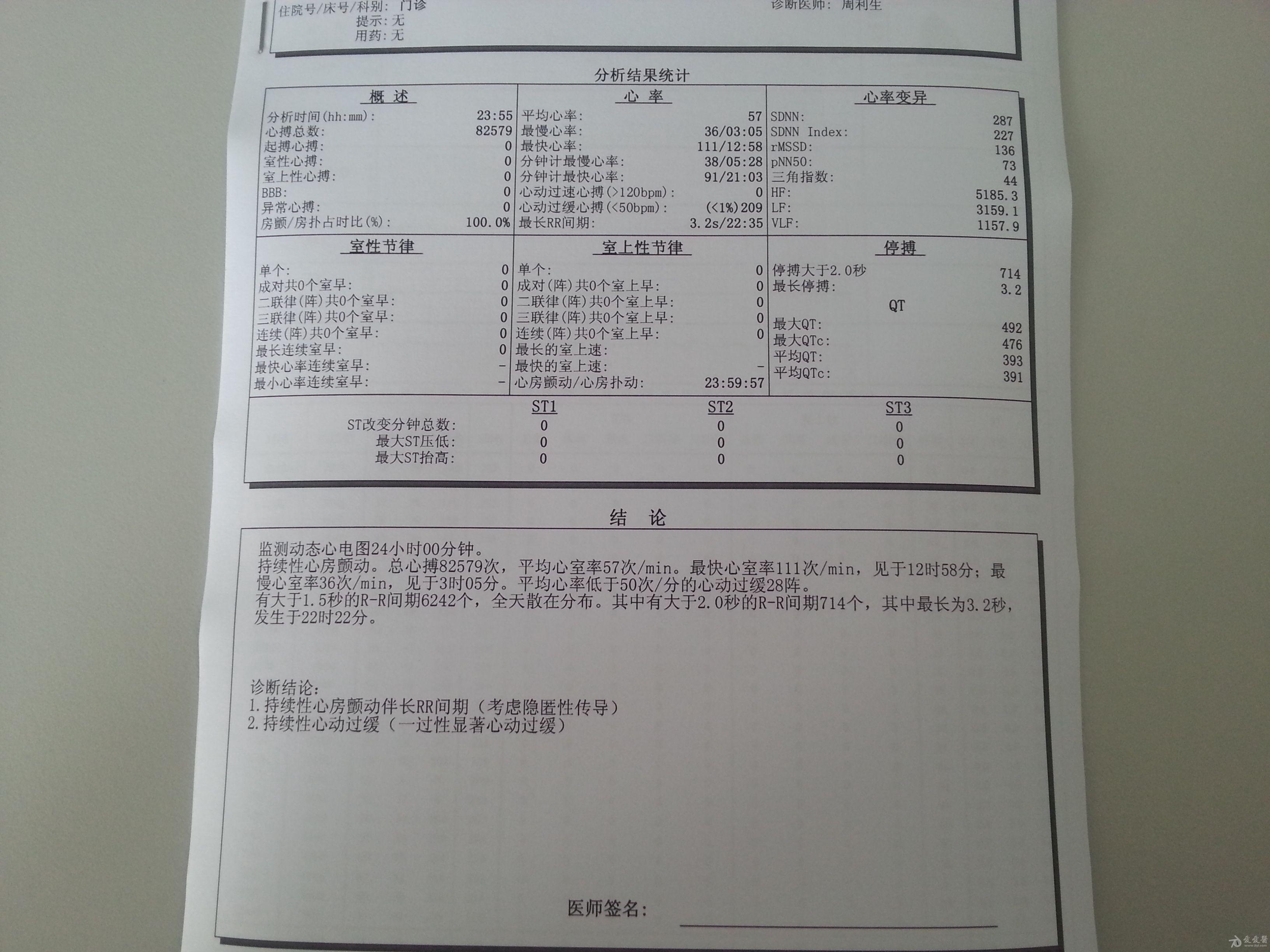 求助做到一个房颤伴心动过缓的出现长rr间期最长达32秒的结论是否要写