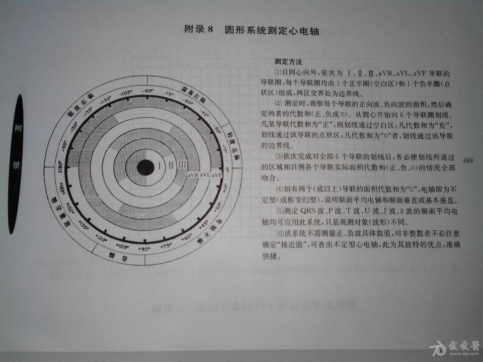 请教各位一下电轴计算的问题
