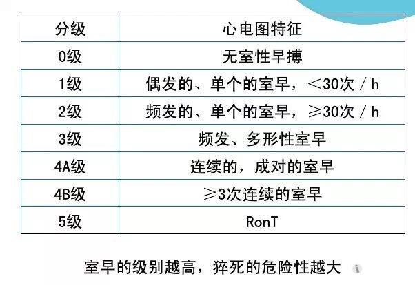 心電圖腦電圖專業討論版 - 愛愛醫醫學論壇