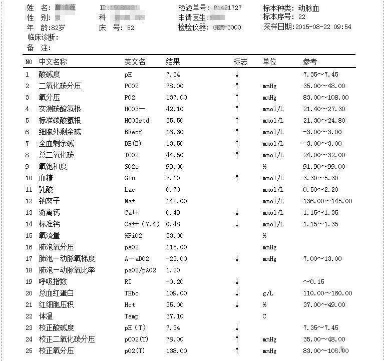 血气分析结果图图片