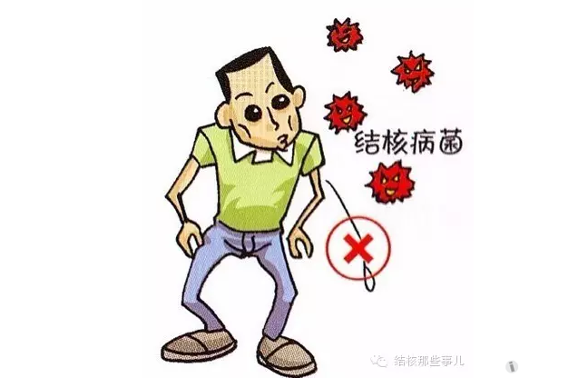 结核病毒图片卡通图片