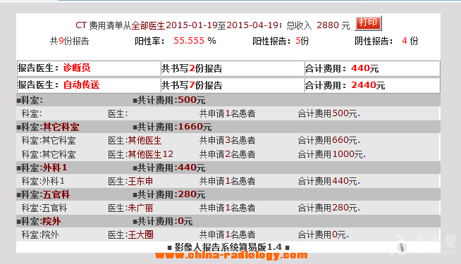 5.3g 务器人口普查_人口普查 高青 电子商务 孔夫子旧书网(2)