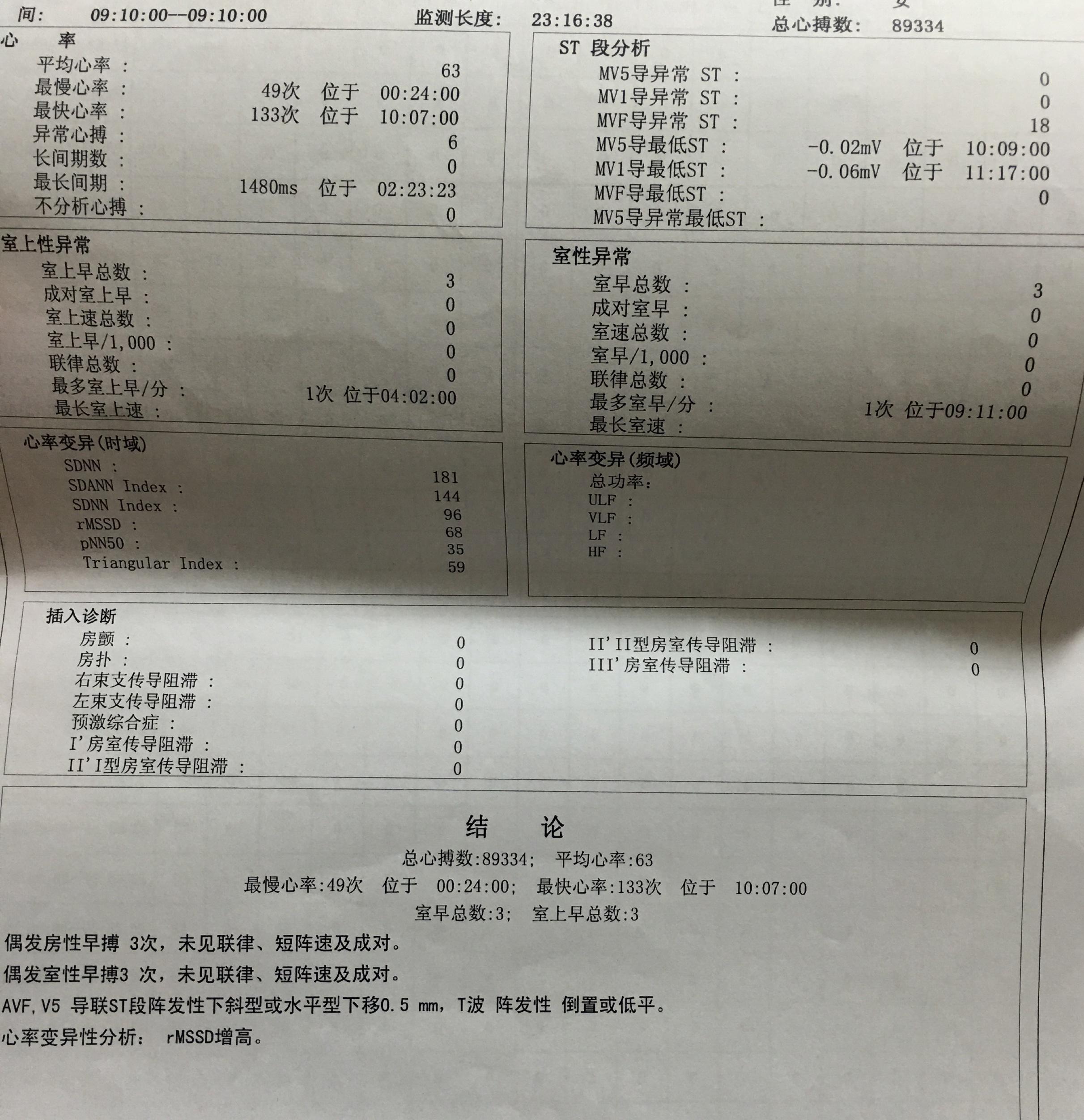 心肌缺血化验单图片图片