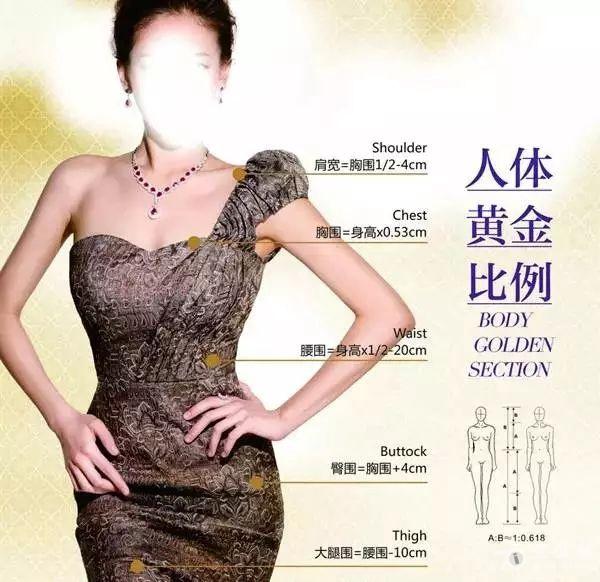 对于形体的雕塑,更重要的是身材的整个比例以及对各部位曲线的塑造.