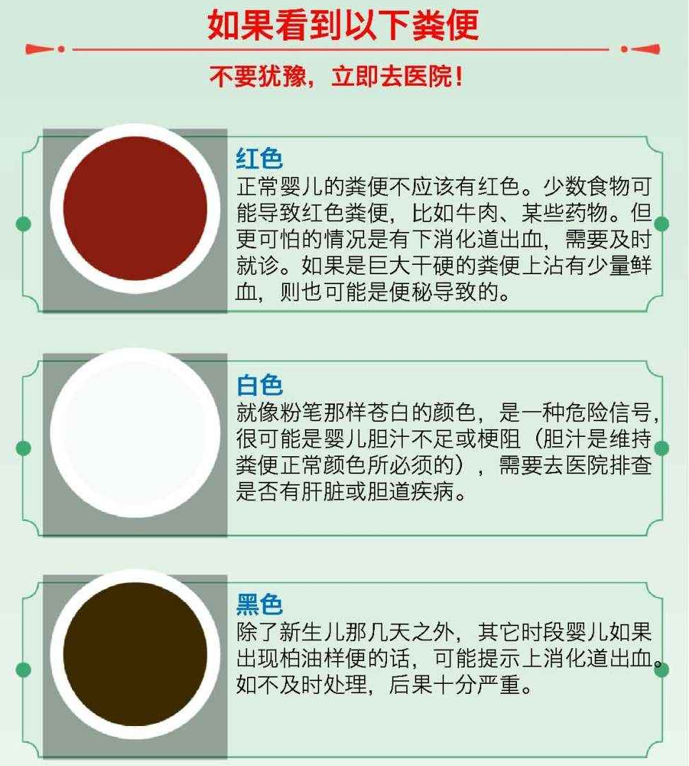 异常的大便