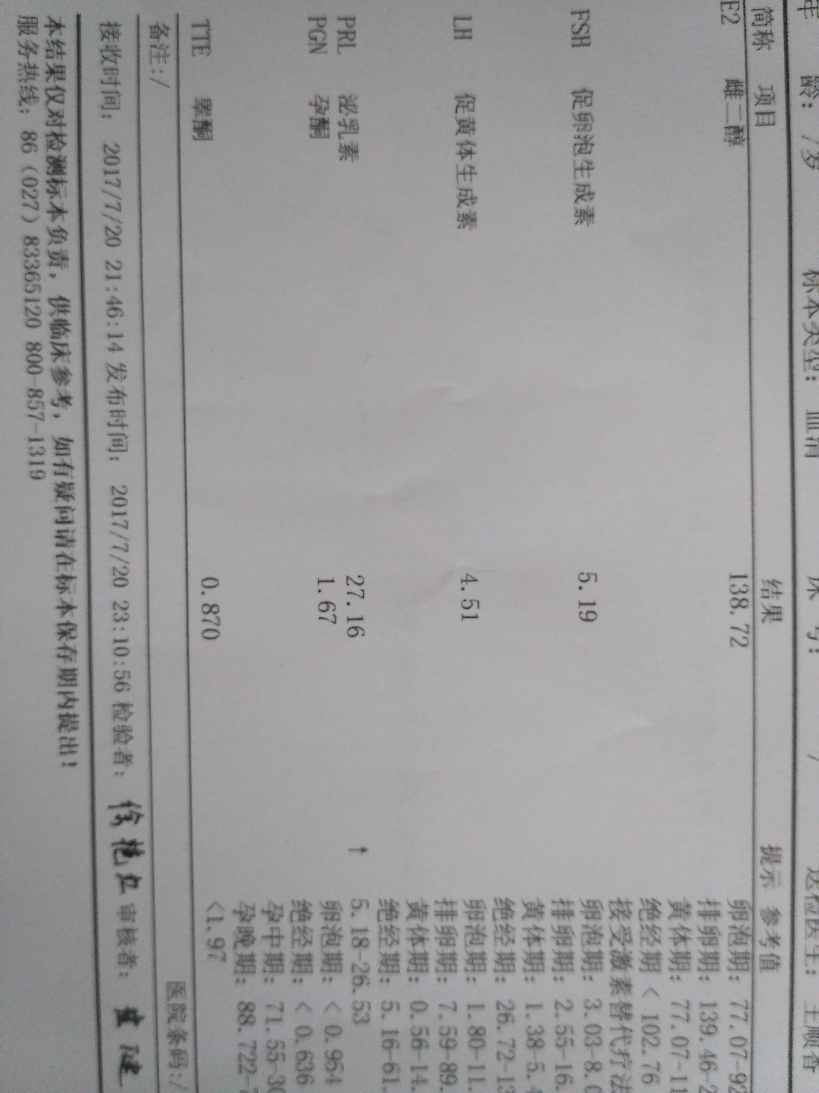 大神帮忙看看性激素水平正常不