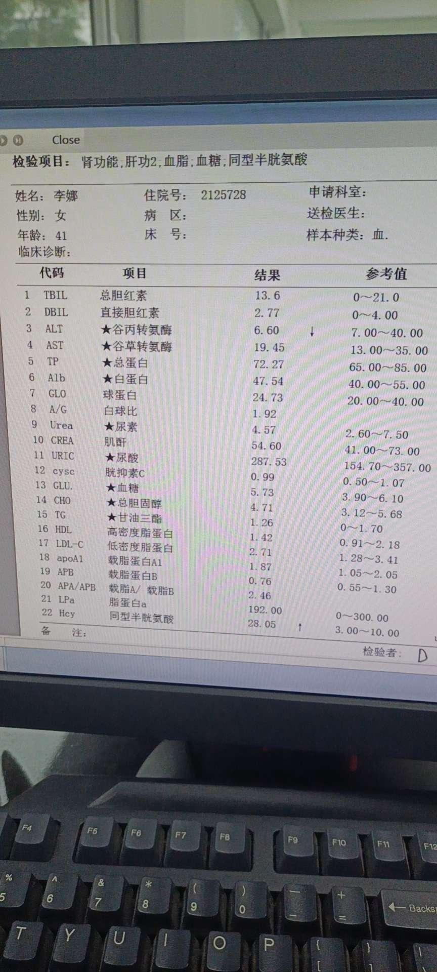 [病例讨论 求助各位同型半胱氨酸高怎么办?